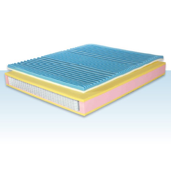 Air Spring 2000 Topper